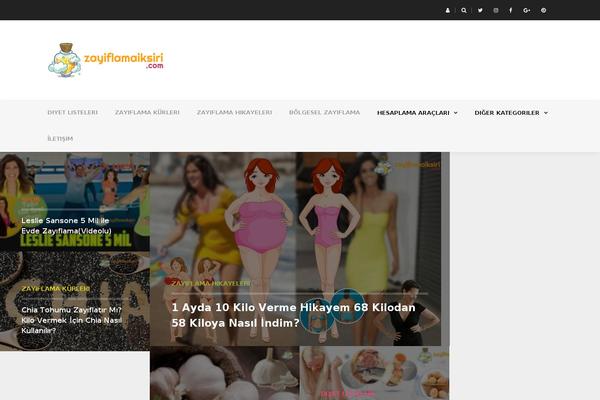 Site using Gp-premium plugin