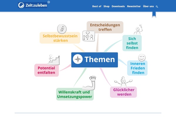 GeneratePress theme site design template sample