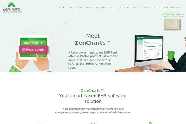 Zen theme site design template sample