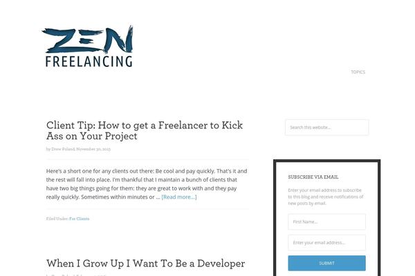 Site using Digg Digg plugin