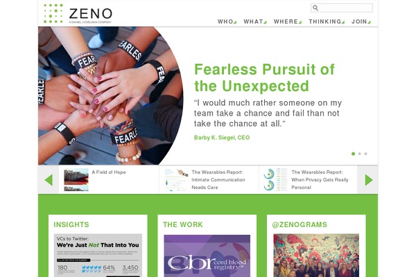 zeno theme websites examples