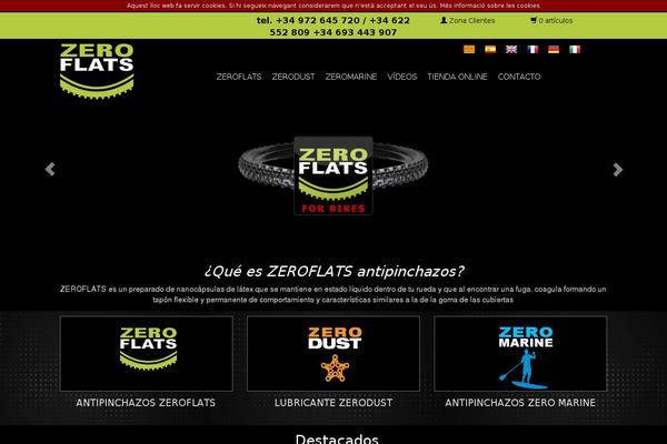 Site using Facebook Widget plugin