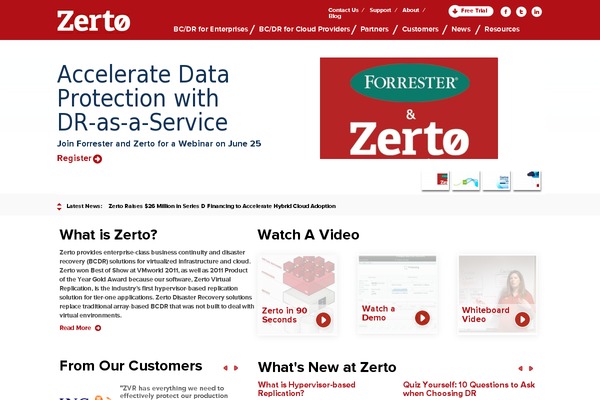 zerto.com site used Zerto_com