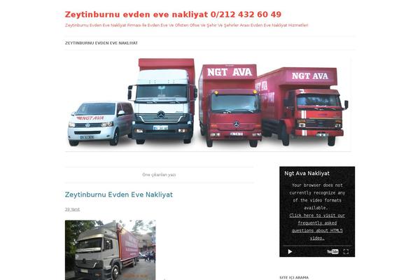 Site using All in One SEO Pack plugin