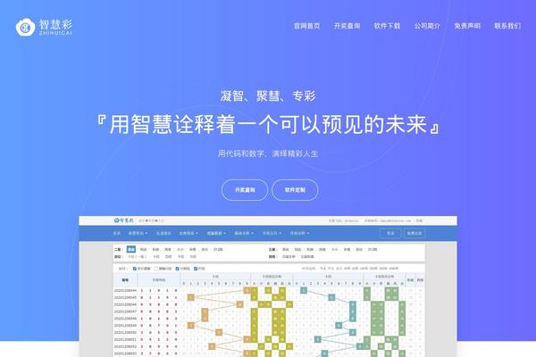 zhihuicai.com site used Apzo