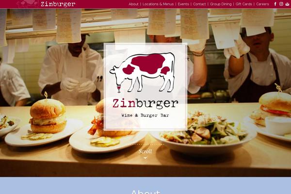 zinburgeraz.com site used Frc