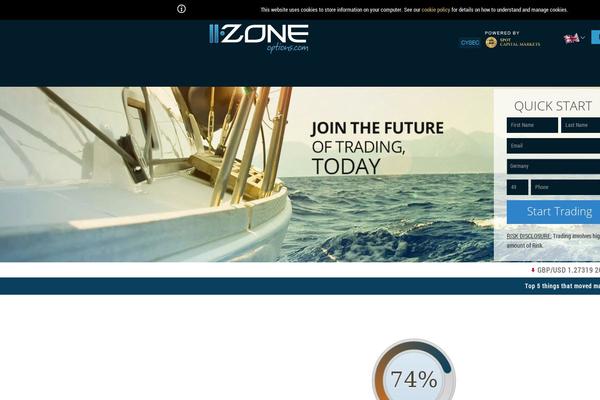zoneoptions.com site used Zoneoptions