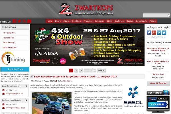 zwartkops.co.za site used Best-business-pro