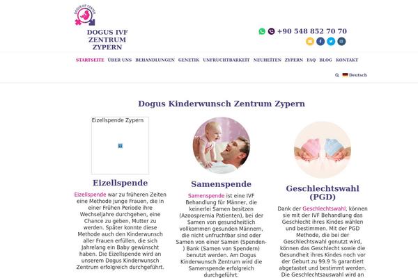 zypernivf.com site used Cyprusivf