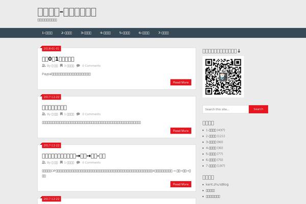 Prowerv6 theme site design template sample